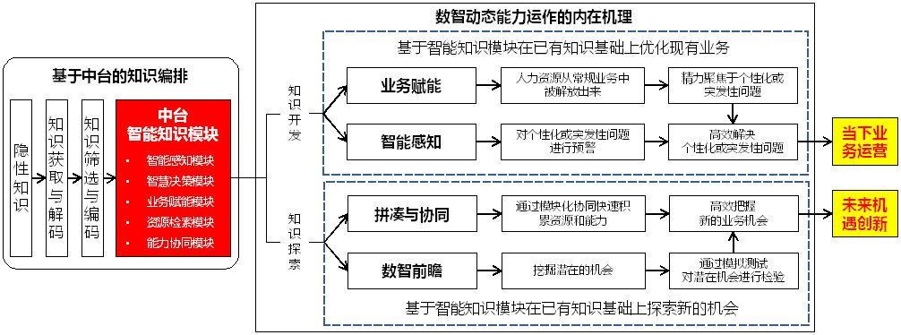 5CB8